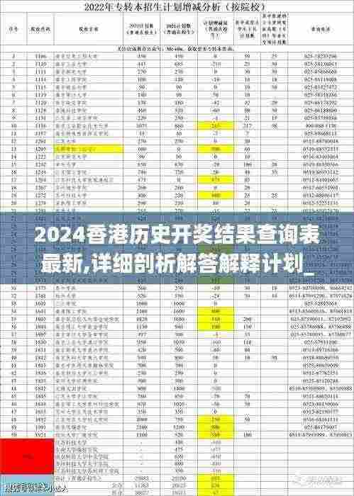 2024香港历史开奖结果查询表最新,详细剖析解答解释计划_超凡版VHA7.26