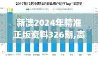 新澳2024年精准正版资料326期,高度协调实施_JXV6.38
