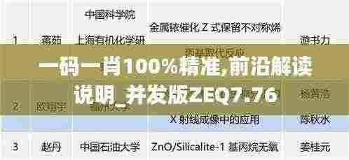 一码一肖100%精准,前沿解读说明_并发版ZEQ7.76