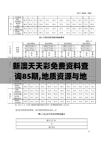 新澳天天彩免费资料查询85期,地质资源与地质工程_计算机版IRH5.41