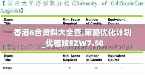 孜孜不倦 第8页