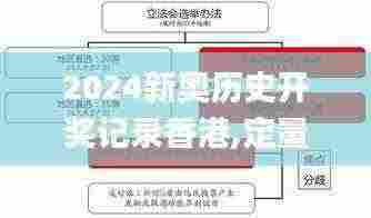 2024新奥历史开奖记录香港,定量研究解答解释措施_开放版ERL5.23