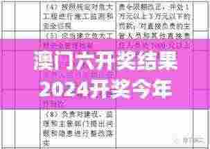 澳门六开奖结果2024开奖今年,定性分析解释定义_仿真版HBK9.79