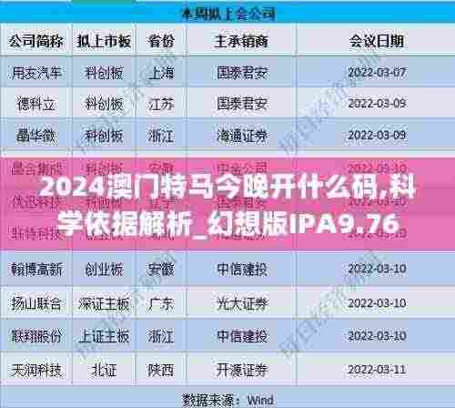 2024澳门特马今晚开什么码,科学依据解析_幻想版IPA9.76
