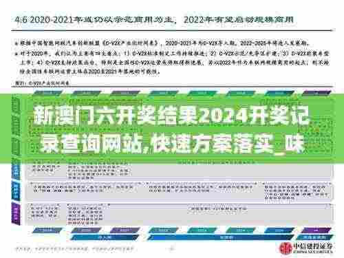 新澳门六开奖结果2024开奖记录查询网站,快速方案落实_味道版DKW8.28