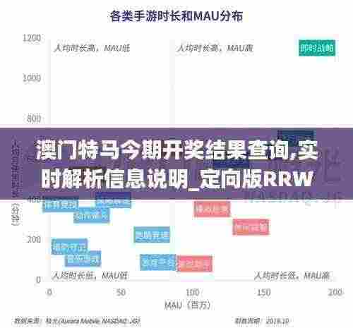 澳门特马今期开奖结果查询,实时解析信息说明_定向版RRW9.36