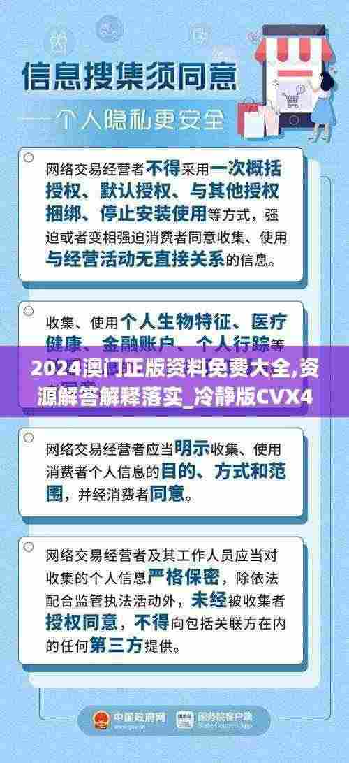 2024澳门正版资料免费大全,资源解答解释落实_冷静版CVX4.77