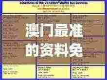 澳门最准的资料免费公开,深层设计策略数据_随意版YEF1.54