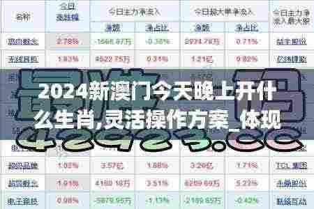 2024新澳门今天晚上开什么生肖,灵活操作方案_体现版FII9.53