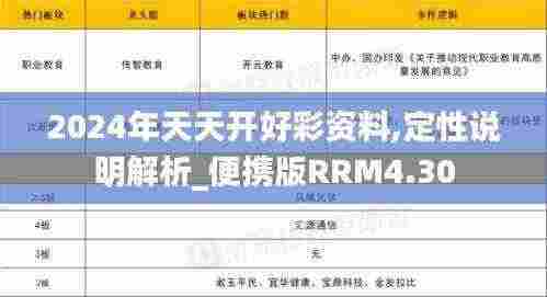 2024年天天开好彩资料,定性说明解析_便携版RRM4.30