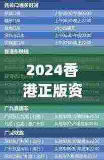 2024香港正版资料免费大全精准,快捷解决方案问题_显示版VEH6.11