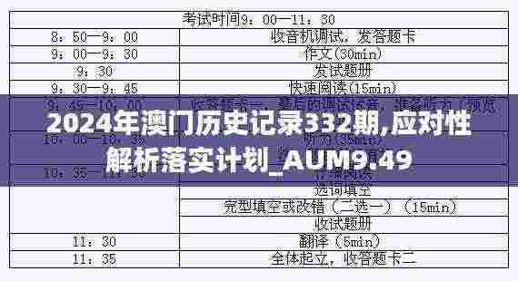 2024年澳门历史记录332期,应对性解析落实计划_AUM9.49