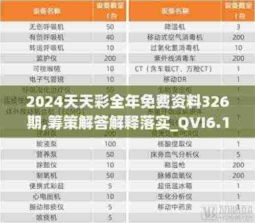 2024天天彩全年免费资料326期,筹策解答解释落实_QVI6.13