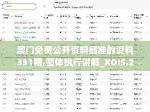 澳门免费公开资料最准的资料331期,整体执行讲解_XOI5.24