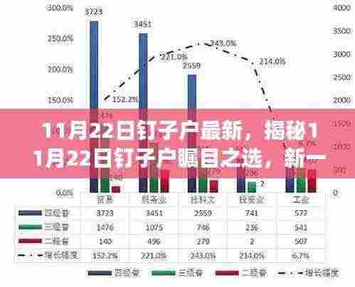 11月22日钉子户最新，揭秘11月22日钉子户瞩目之选，新一代高科技产品震撼登场，体验未来生活新篇章！