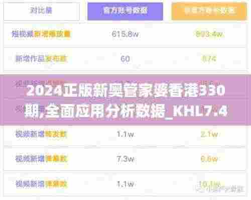 2024正版新奥管家婆香港330期,全面应用分析数据_KHL7.45