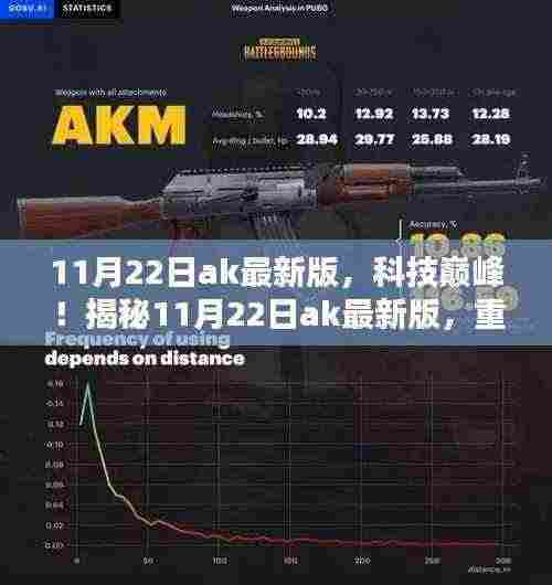 揭秘全新11月22日ak最新版，科技巅峰重塑未来生活体验