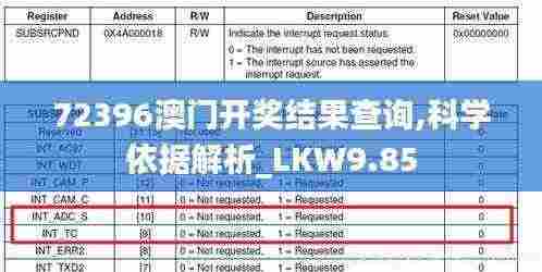 72396澳门开奖结果查询,科学依据解析_LKW9.85