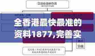 全香港最快最准的资料1877,完善实施计划_ZJS9.34