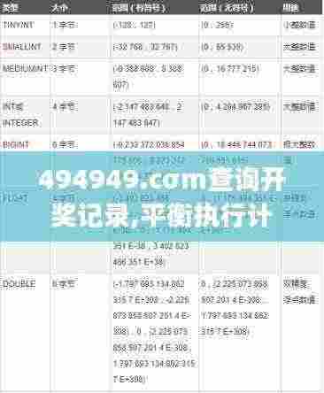 494949.cσm查询开奖记录,平衡执行计划实施_WLS19.41