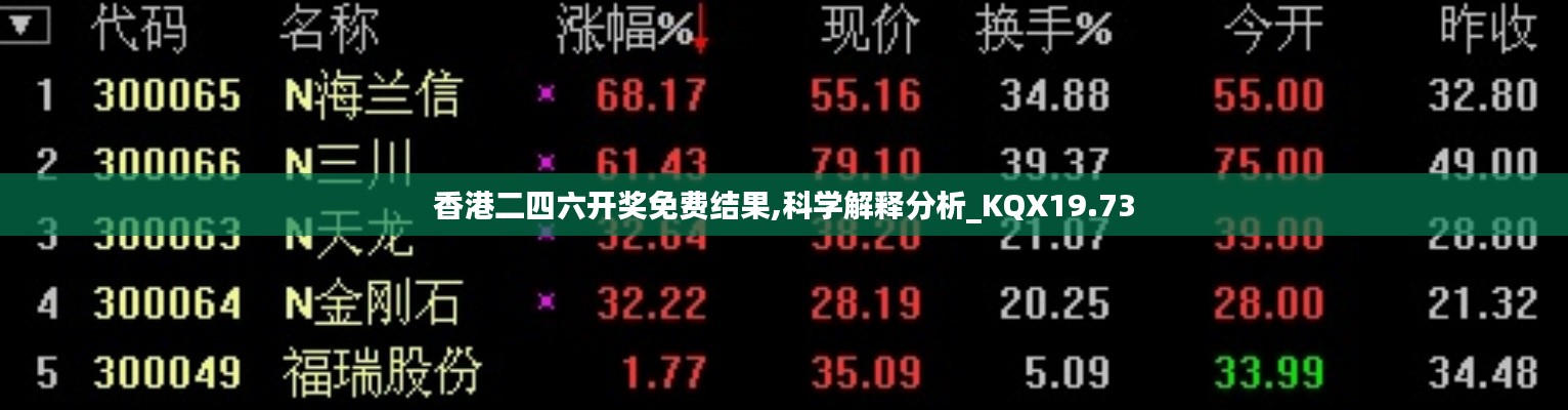 香港二四六开奖免费结果,科学解释分析_KQX19.73