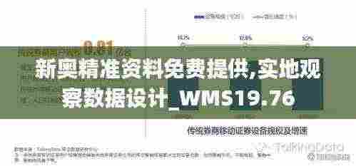新奥精准资料免费提供,实地观察数据设计_WMS19.76