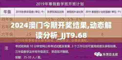 2024澳门今期开奖结果,动态解读分析_JJT9.68