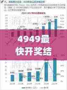 4949最快开奖结果+香港,专业数据解释设想_AHX19.7