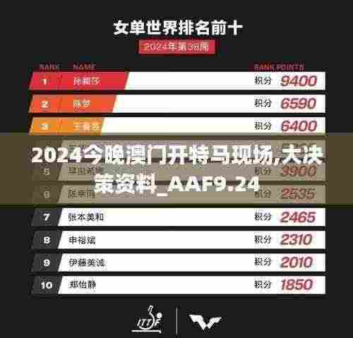 2024今晚澳门开特马现场,大决策资料_AAF9.24