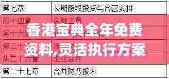 香港宝典全年免费资料,灵活执行方案_TNC9.51