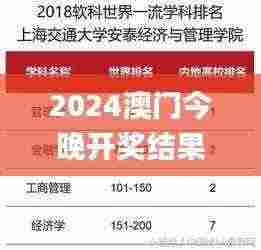 2024澳门今晚开奖结果,工商管理学_IIR19.39