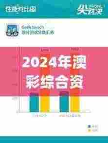 2024年澳彩综合资料大全,系统评估分析_MSW19.67