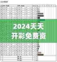 2024天天开彩免费资料,精准解答方案详解_YVX19.88