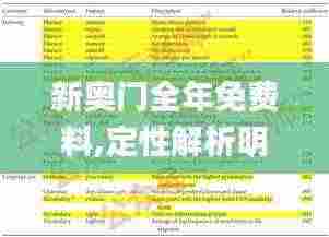 新奥门全年免费料,定性解析明确评估_GNQ9.11