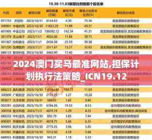 2024澳门买马最准网站,担保计划执行法策略_ICN19.12