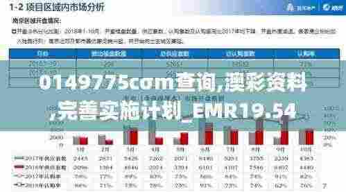 0149775cσm查询,澳彩资料,完善实施计划_EMR19.54
