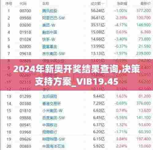 韦编三绝 第8页