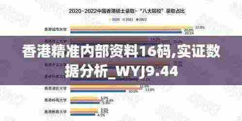 香港精准内部资料16码,实证数据分析_WYJ9.44