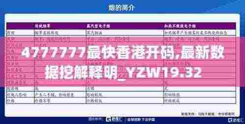 4777777最快香港开码,最新数据挖解释明_YZW19.32