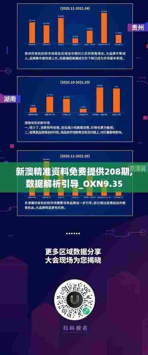 新澳精准资料免费提供208期,数据解析引导_OXN9.35