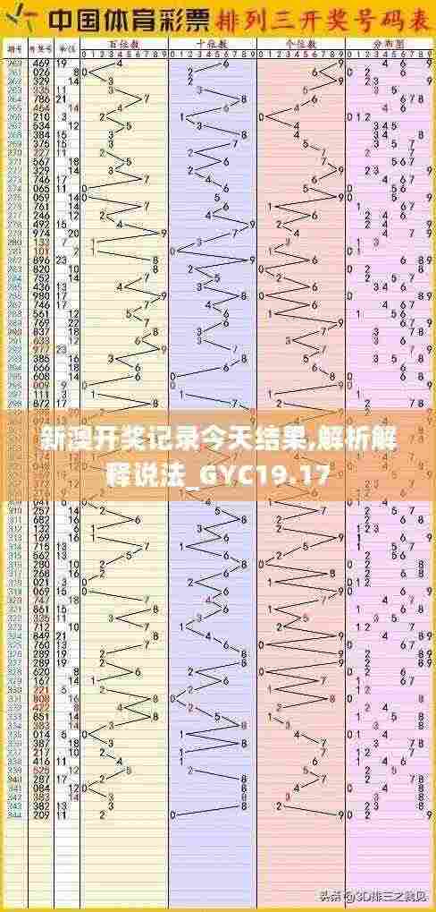 新澳开奖记录今天结果,解析解释说法_GYC19.17