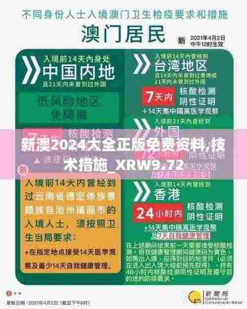 新澳2024大全正版免费资料,技术措施_XRW9.72