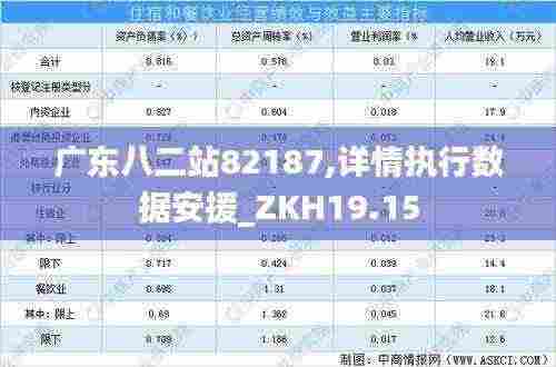 广东八二站82187,详情执行数据安援_ZKH19.15