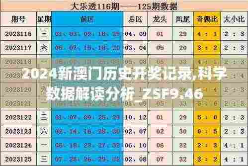 夸夸其谈 第3页