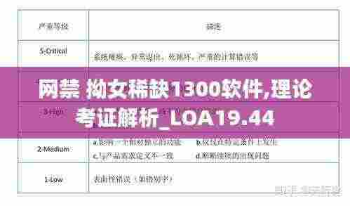 网禁 拗女稀缺1300软件,理论考证解析_LOA19.44