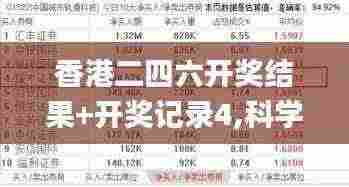 香港二四六开奖结果+开奖记录4,科学数据解读分析_HNJ9.69