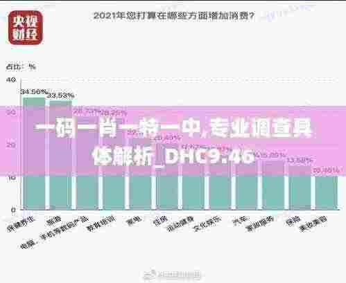 明眸皓齿 第7页