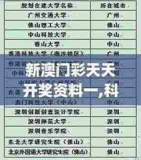 新澳门彩天天开奖资料一,科学分析解释说明_TMV19.75