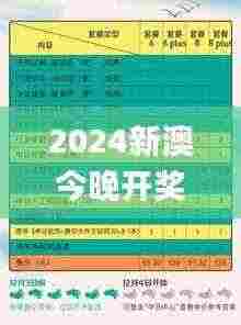 2024新澳今晚开奖号码139,创新策略执行_RQV19.60