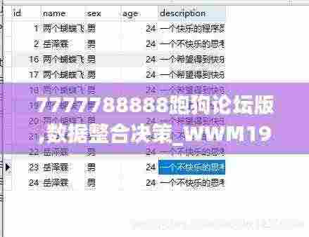 7777788888跑狗论坛版,数据整合决策_WWM19.69
